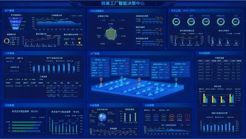 蜂巢工厂 烟台开发区企业以系统化方案破解制造业智联转型的数据处理痛点